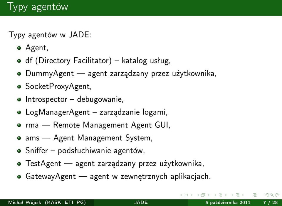 Management Agent GUI, ams Agent Management System, Snier podsªuchiwanie agentów, TestAgent agent zarz dzany przez