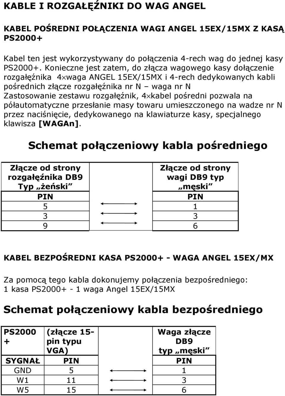 rozgałęźnik, 4 kabel pośredni pozwala na półautomatyczne przesłanie masy towaru umieszczonego na wadze nr N przez naciśnięcie, dedykowanego na klawiaturze kasy, specjalnego klawisza [WAGAn].