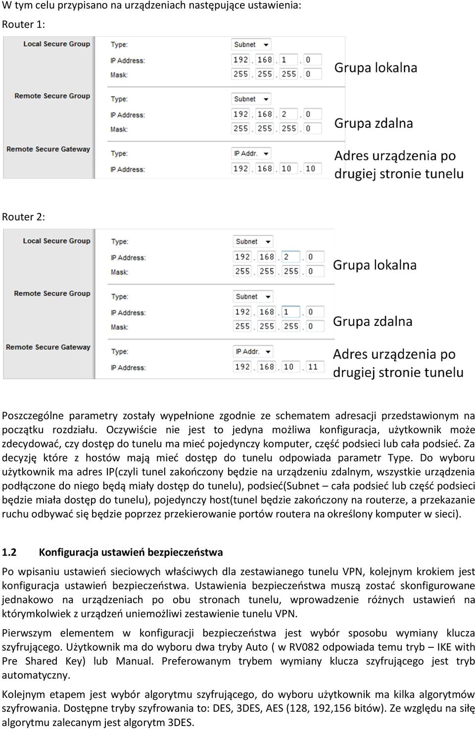 Za decyzję które z hostów mają mied dostęp do tunelu odpowiada parametr Type.