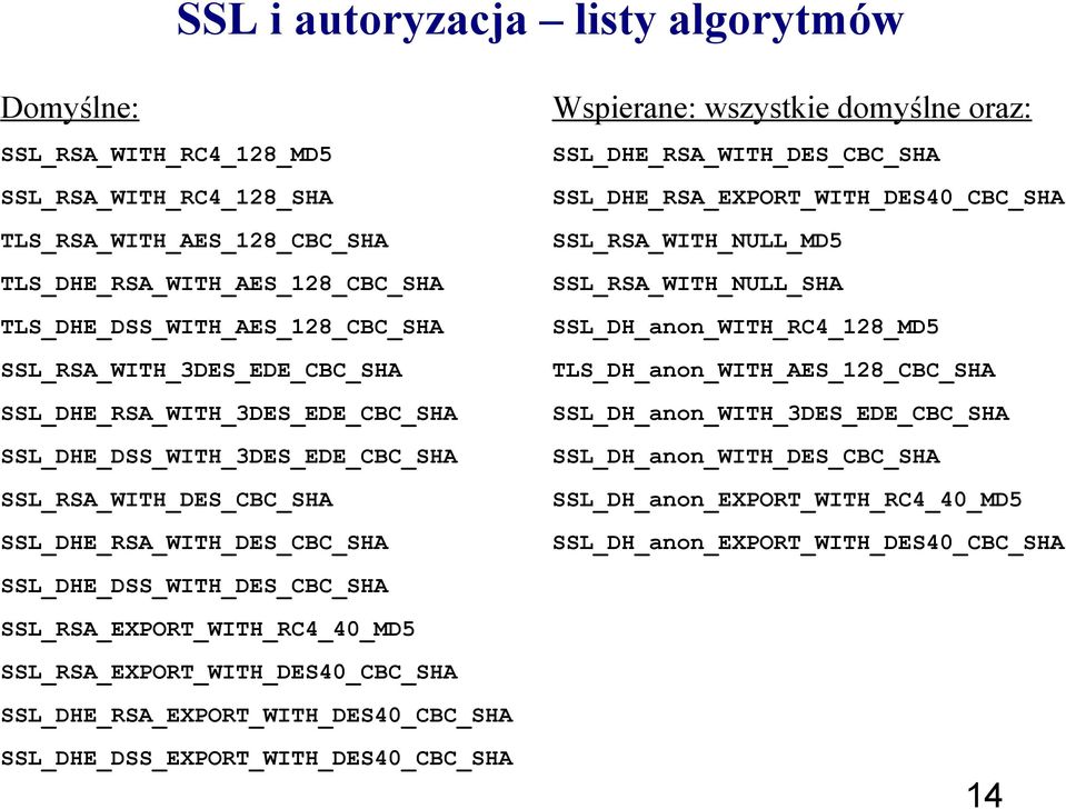 SSL_DHE_RSA_WITH_DES_CBC_SHA SSL_DHE_RSA_EXPORT_WITH_DES40_CBC_SHA SSL_RSA_WITH_NULL_MD5 SSL_RSA_WITH_NULL_SHA SSL_DH_anon_WITH_RC4_128_MD5 TLS_DH_anon_WITH_AES_128_CBC_SHA