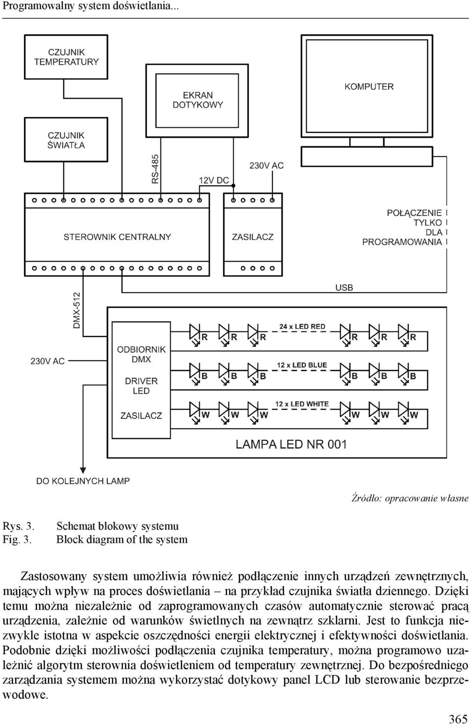 Schemat blokowy systemu Block diagram of the system Zastosowany system umożliwia również podłączenie innych urządzeń zewnętrznych, mających wpływ na proces doświetlania na przykład czujnika światła