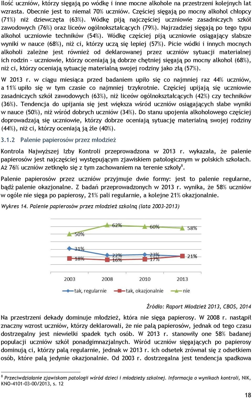 Najrzadziej sięgają po tego typu alkohol uczniowie techników (54%). Wódkę częściej piją uczniowie osiągający słabsze wyniki w nauce (68%), niż ci, którzy uczą się lepiej (57%).