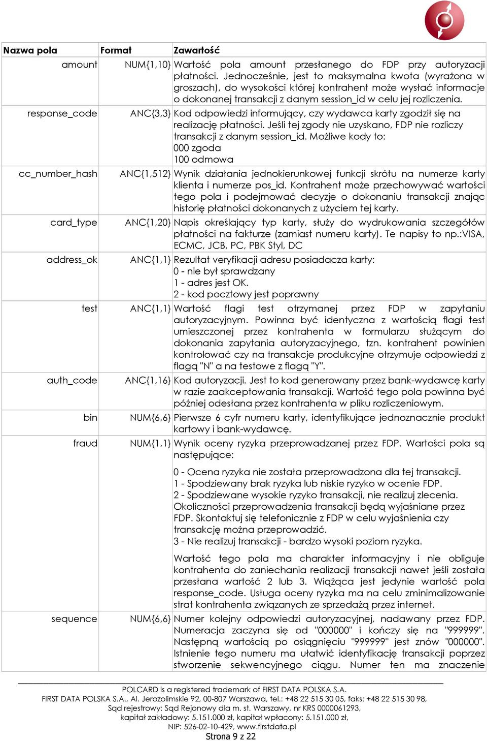 ANC{3,3} Kod odpowiedzi informujący, czy wydawca karty zgodził się na realizację płatności. Jeśli tej zgody nie uzyskano, FDP nie rozliczy transakcji z danym session_id.