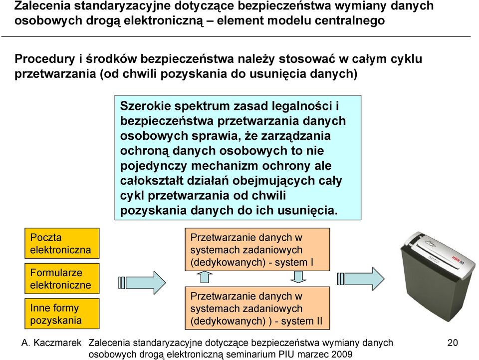 zarządzania ochroną danych osobowych to nie pojedynczy mechanizm ochrony ale całokształt działań obejmujących cały cykl przetwarzania od chwili