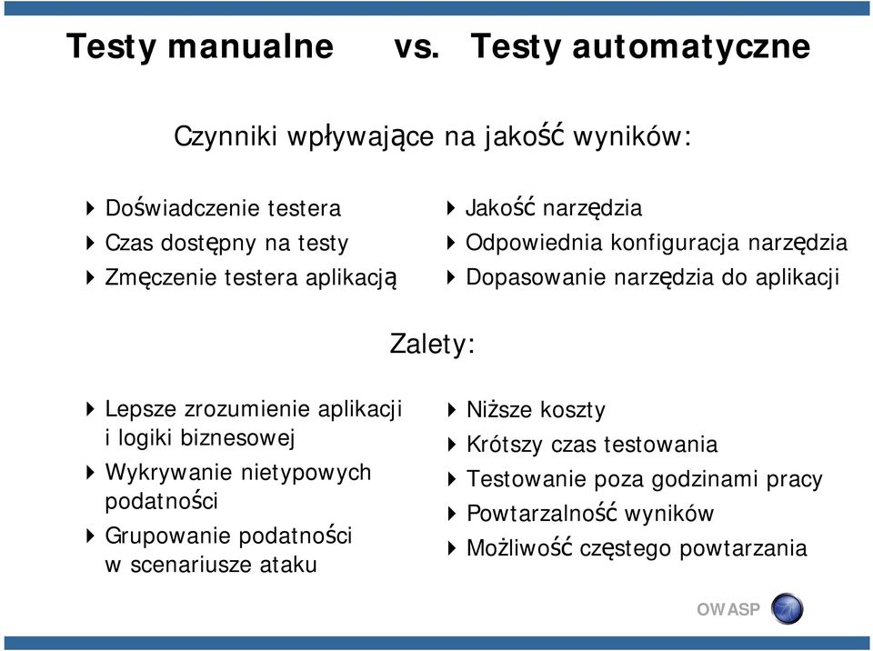 aplikacją 4Jakość narzędzia 4Odpowiednia konfiguracja narzędzia 4Dopasowanie narzędzia do aplikacji Zalety: 4Lepsze