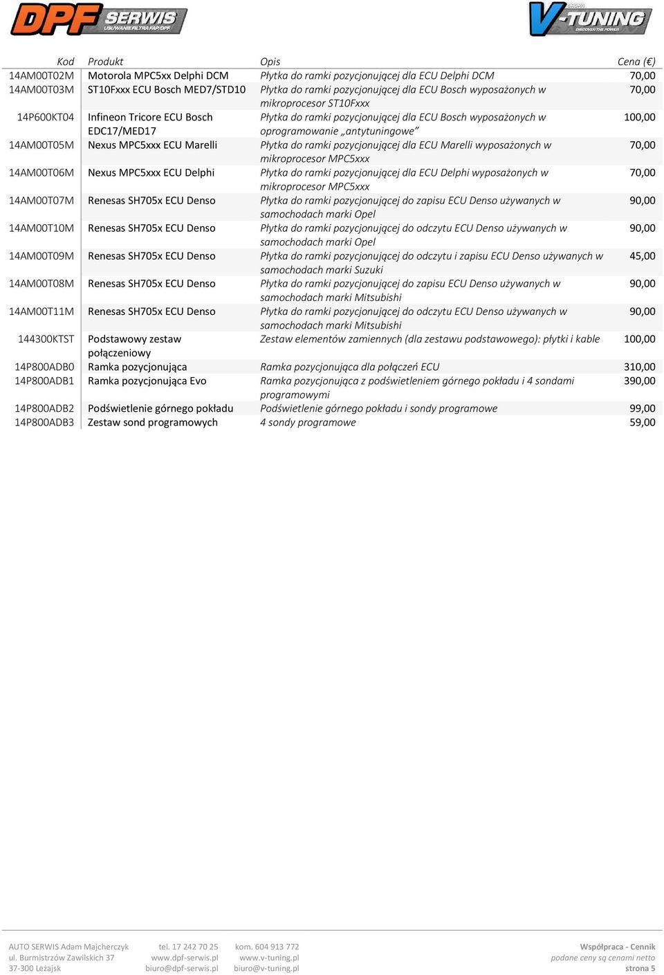 Marelli Płytka do ramki pozycjonującej dla ECU Marelli wyposażonych w mikroprocesor MPC5xxx 14AM00T06M Nexus MPC5xxx ECU Delphi Płytka do ramki pozycjonującej dla ECU Delphi wyposażonych w