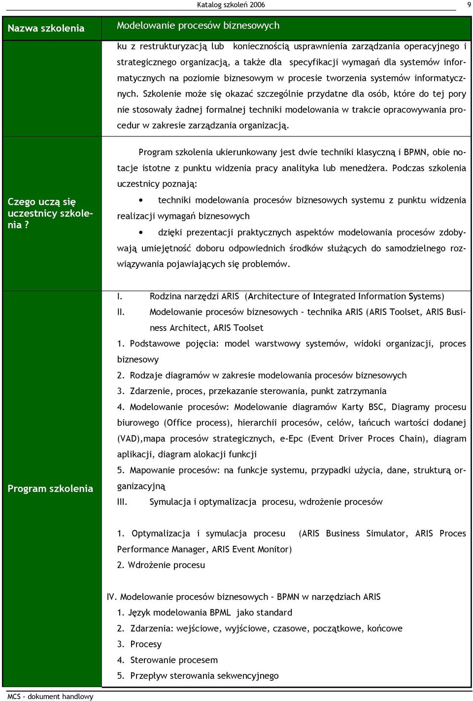 Szkolenie moŝe się okazać szczególnie przydatne dla osób, które do tej pory nie stosowały Ŝadnej formalnej techniki modelowania w trakcie opracowywania procedur w zakresie zarządzania organizacją.