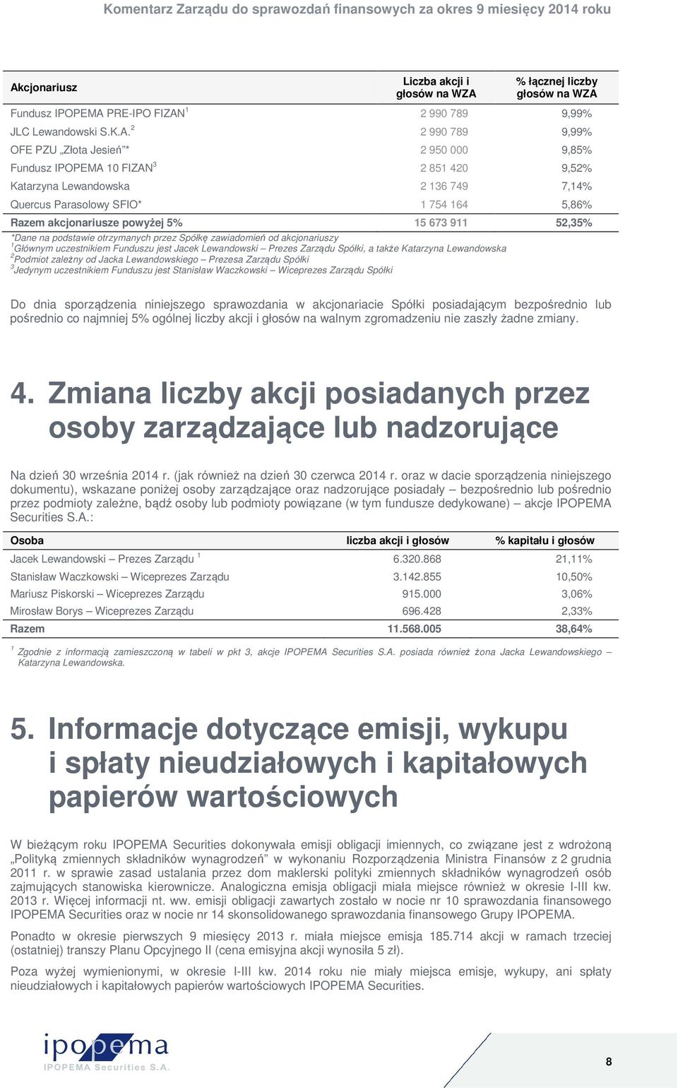 otrzymanych przez Spółkę zawiadomień od akcjonariuszy 1 Głównym uczestnikiem Funduszu jest Jacek Lewandowski Prezes Zarządu Spółki, a także Katarzyna Lewandowska 2 Podmiot zależny od Jacka