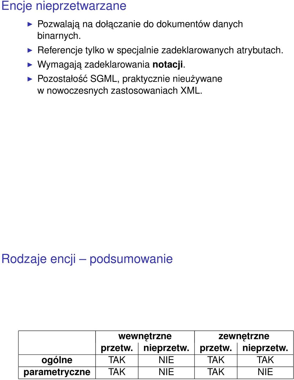 Pozostałość SGML, praktycznie nieużywane w nowoczesnych zastosowaniach XML.