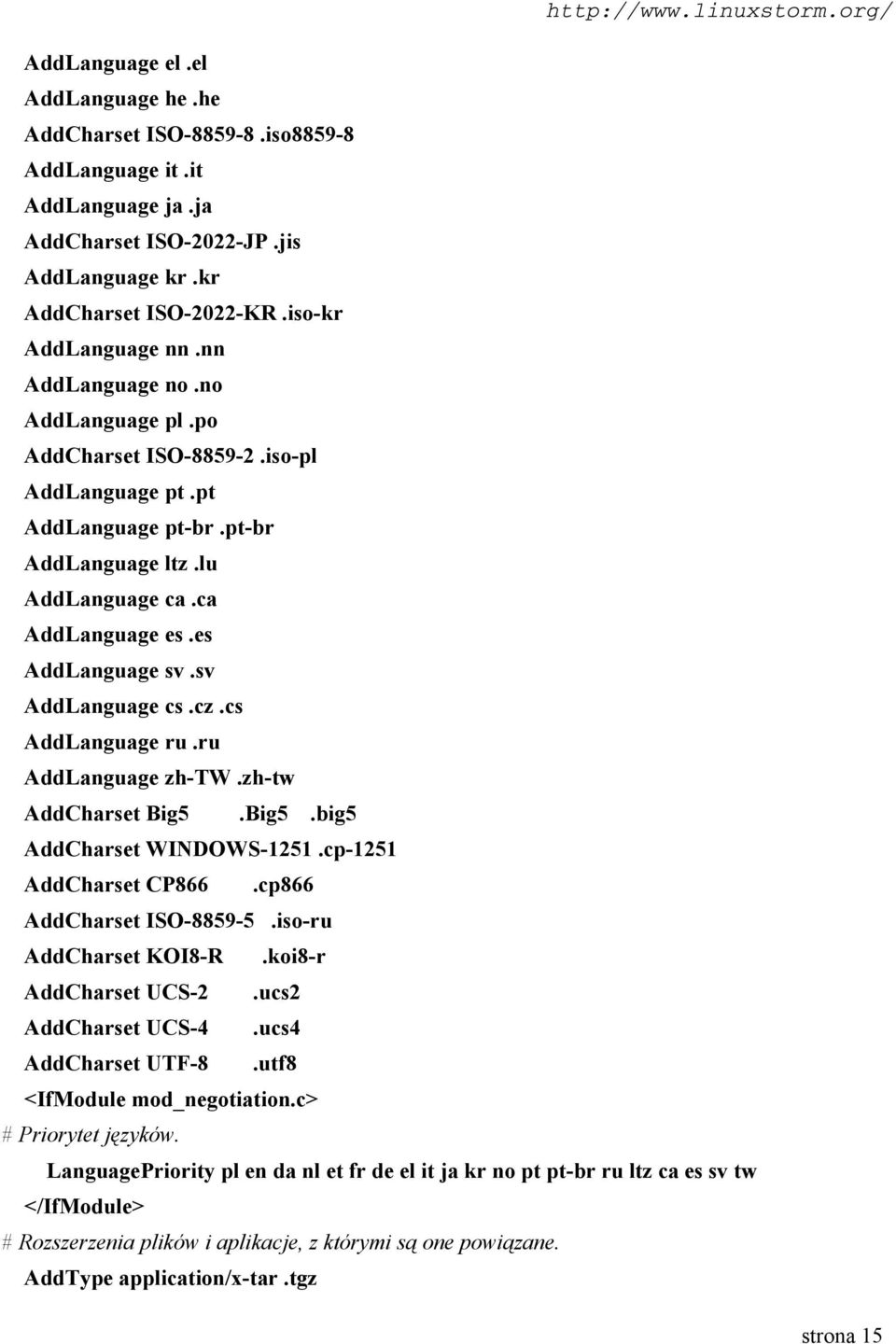 cz.cs AddLanguage ru.ru AddLanguage zh-tw.zh-tw AddCharset Big5.Big5.big5 AddCharset WINDOWS-1251.cp-1251 AddCharset CP866.cp866 AddCharset ISO-8859-5.iso-ru AddCharset KOI8-R.koi8-r AddCharset UCS-2.