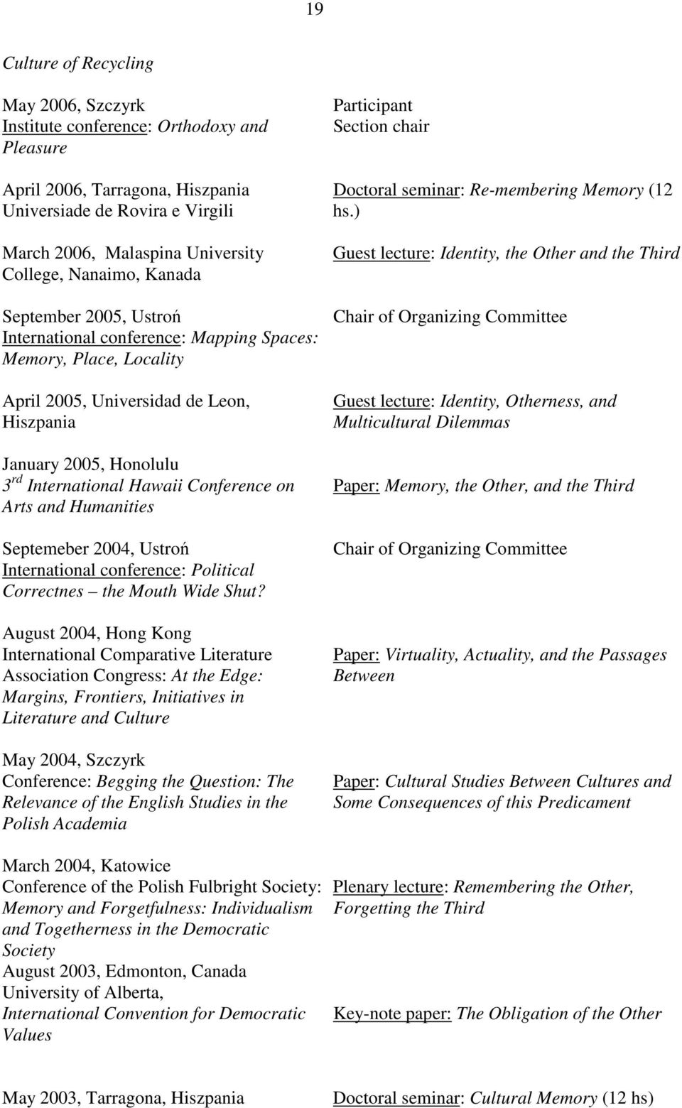 Conference on Arts and Humanities Septemeber 2004, Ustroń International conference: Political Correctnes the Mouth Wide Shut?