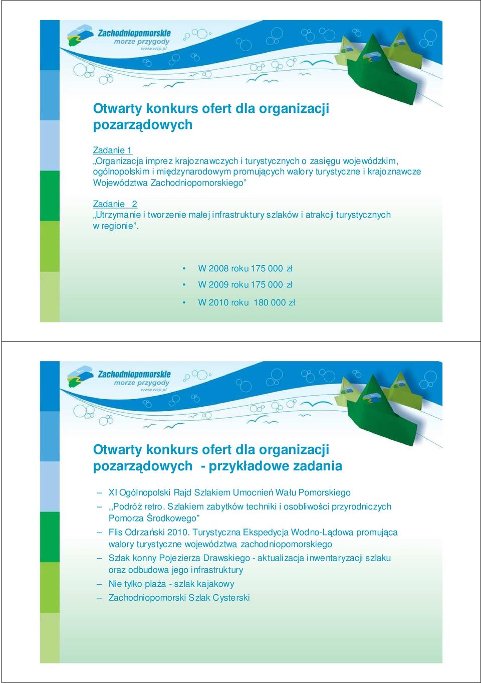W 2008 roku 175 000 zł W 2009 roku 175 000 zł W 2010 roku 180 000 zł Otwarty konkurs ofert dla organizacji pozarządowych - przykładowe zadania XI Ogólnopolski Rajd Szlakiem Umocnień Wału