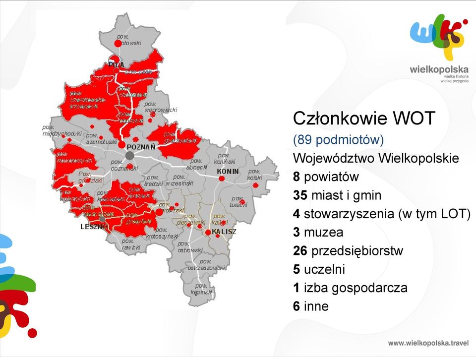 stowarzyszenia (w tym LOT) 3 muzea 26