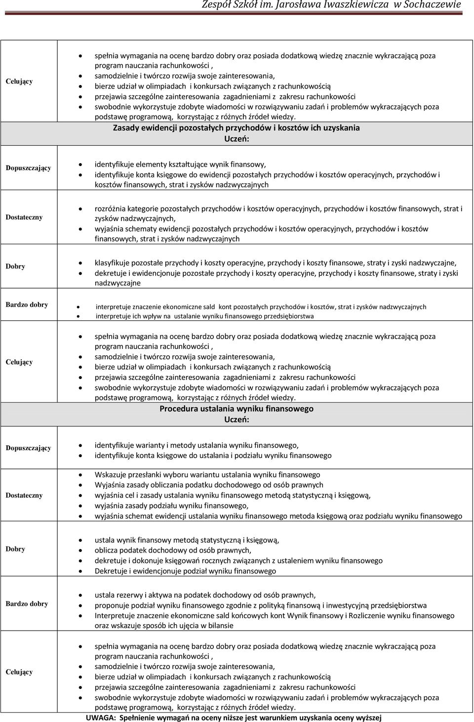 ) U Dopuszczajcy dekretuje i ewidencjonuje nadzwyczajne interpretuje znaczenie ekonomiczne sald Celujcy s wymagania na oraz posiada znacznie program nauczania samodzielnie i swoje