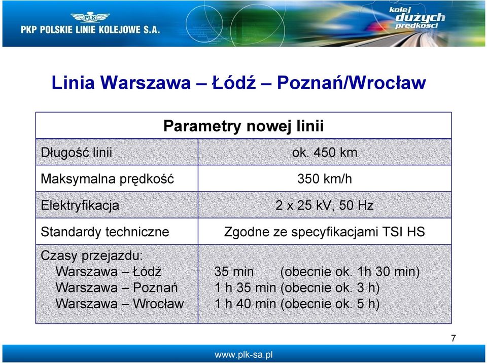 Poznań Warszawa Wrocław ok.
