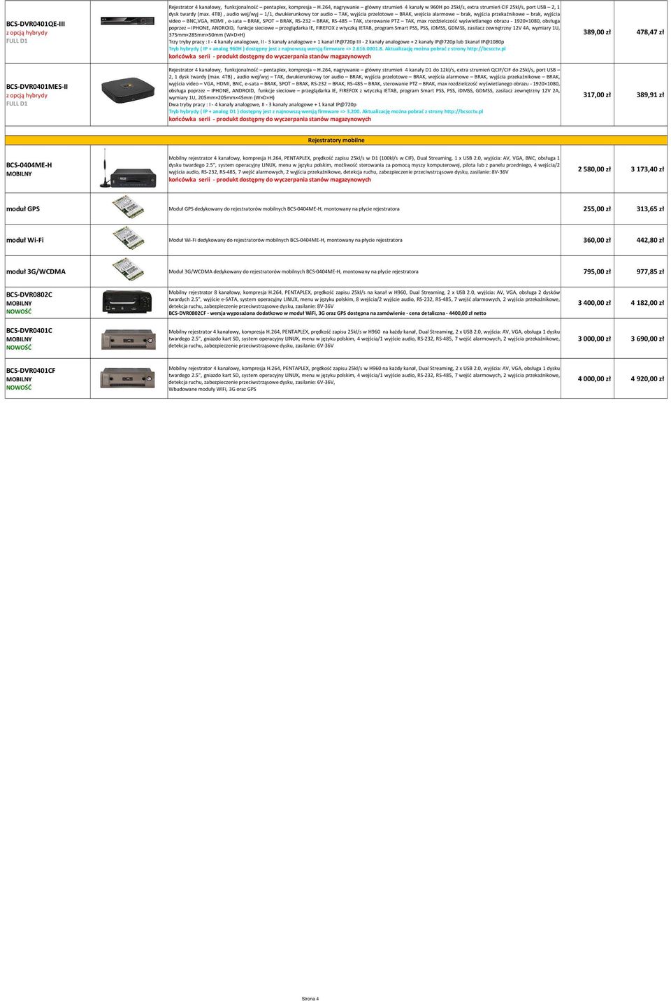 4TB), audio wej/wyj 1/1, dwukierunkowy tor audio TAK, wyjścia przelotowe BRAK, wejścia alarmowe brak, wyjścia przekaźnikowe brak, wyjścia video BNC,VGA, HDMI, e-sata BRAK, SPOT BRAK, RS-232 BRAK,