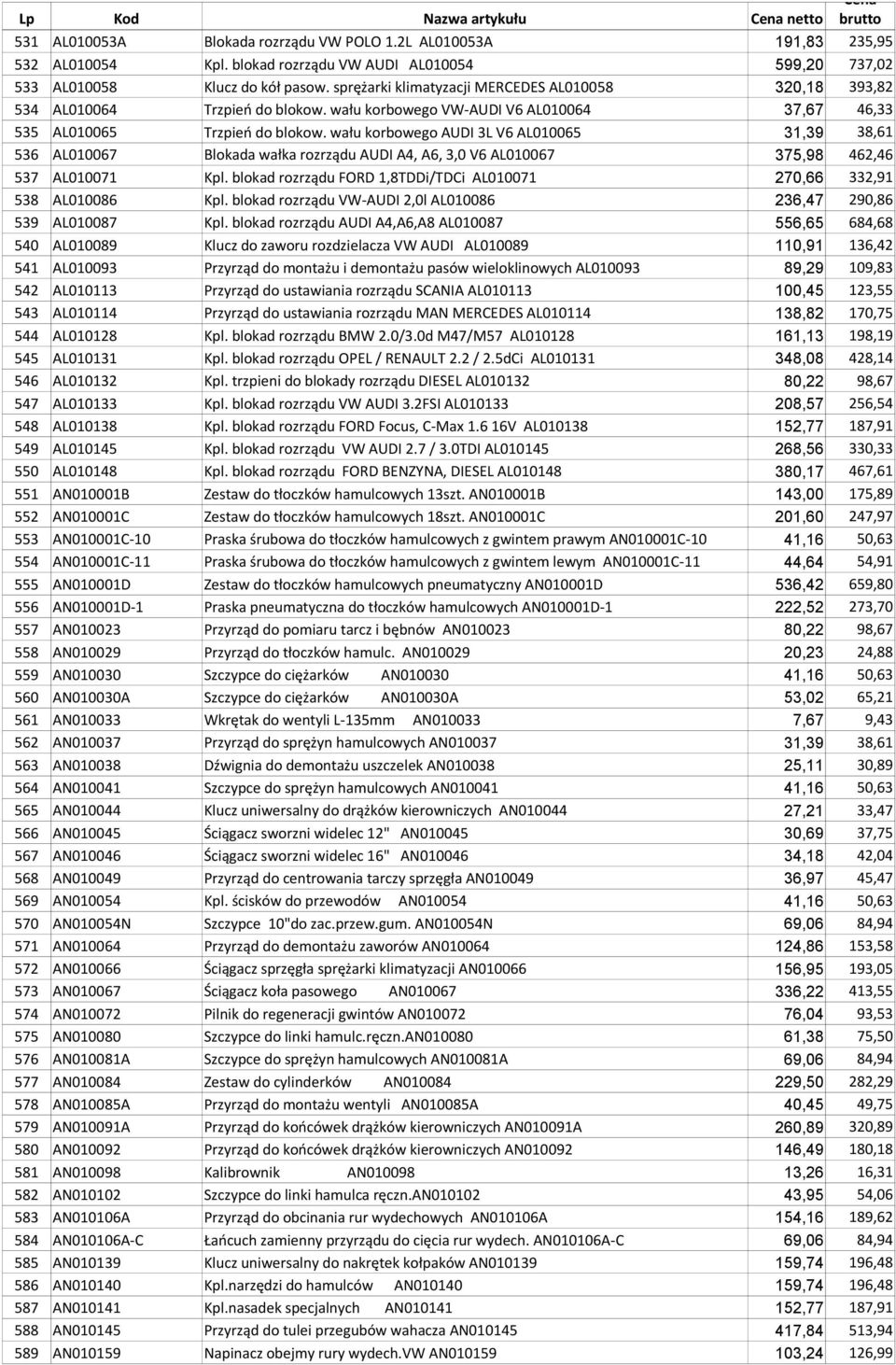 wału korbowego AUDI 3L V6 AL010065 31,39 38,61 536 AL010067 Blokada wałka rozrządu AUDI A4, A6, 3,0 V6 AL010067 375,98 462,46 537 AL010071 Kpl.