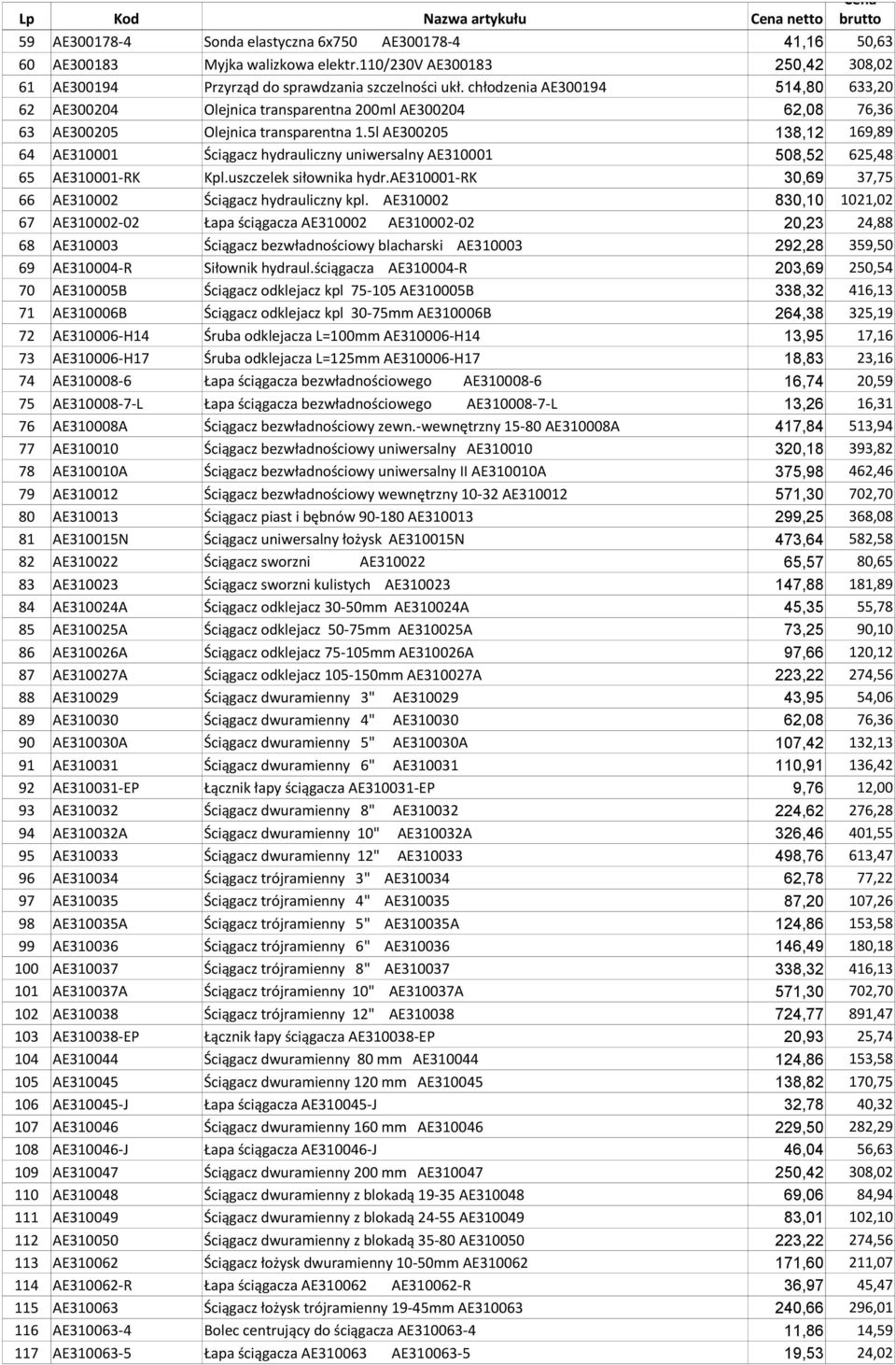 chłodzenia AE300194 514,80 633,20 62 AE300204 Olejnica transparentna 200ml AE300204 62,08 76,36 63 AE300205 Olejnica transparentna 1.