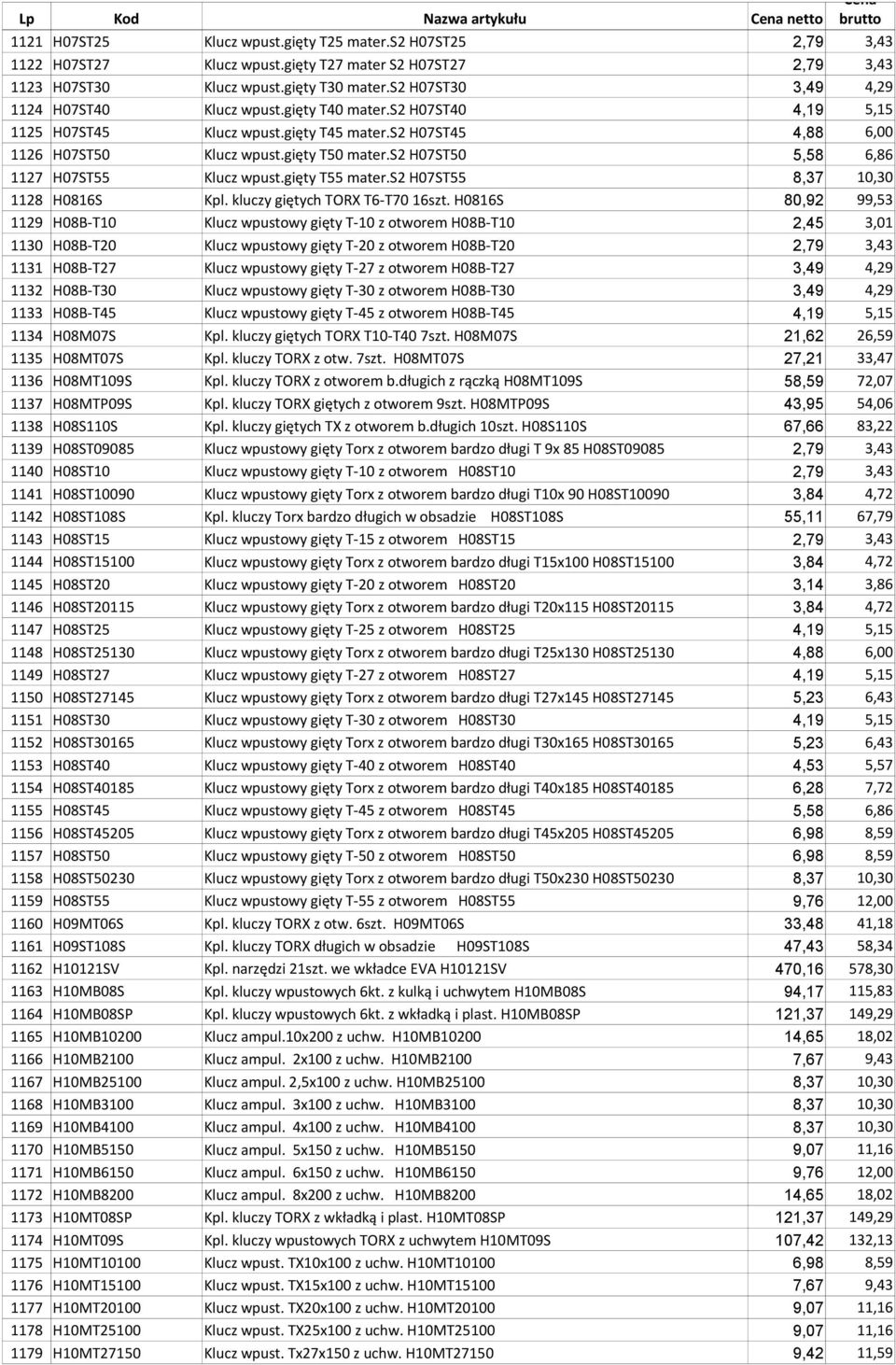 s2 H07ST50 5,58 6,86 1127 H07ST55 Klucz wpust.gięty T55 mater.s2 H07ST55 1128 H0816S Kpl. kluczy giętych TORX T6-T70 16szt.