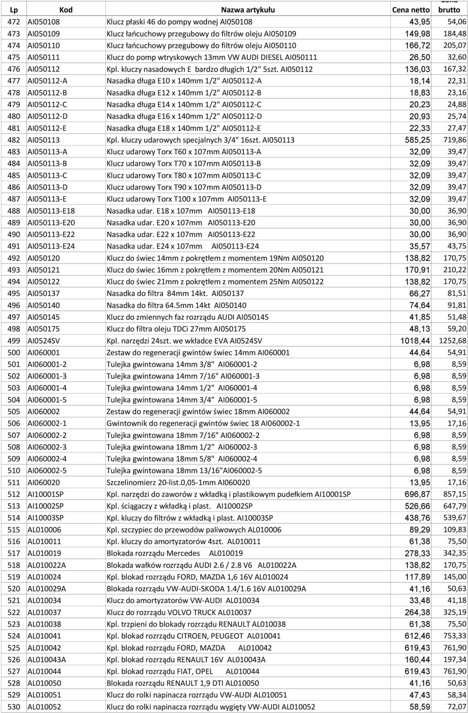 kluczy nasadowych E bardzo długich 1/2" 5szt.