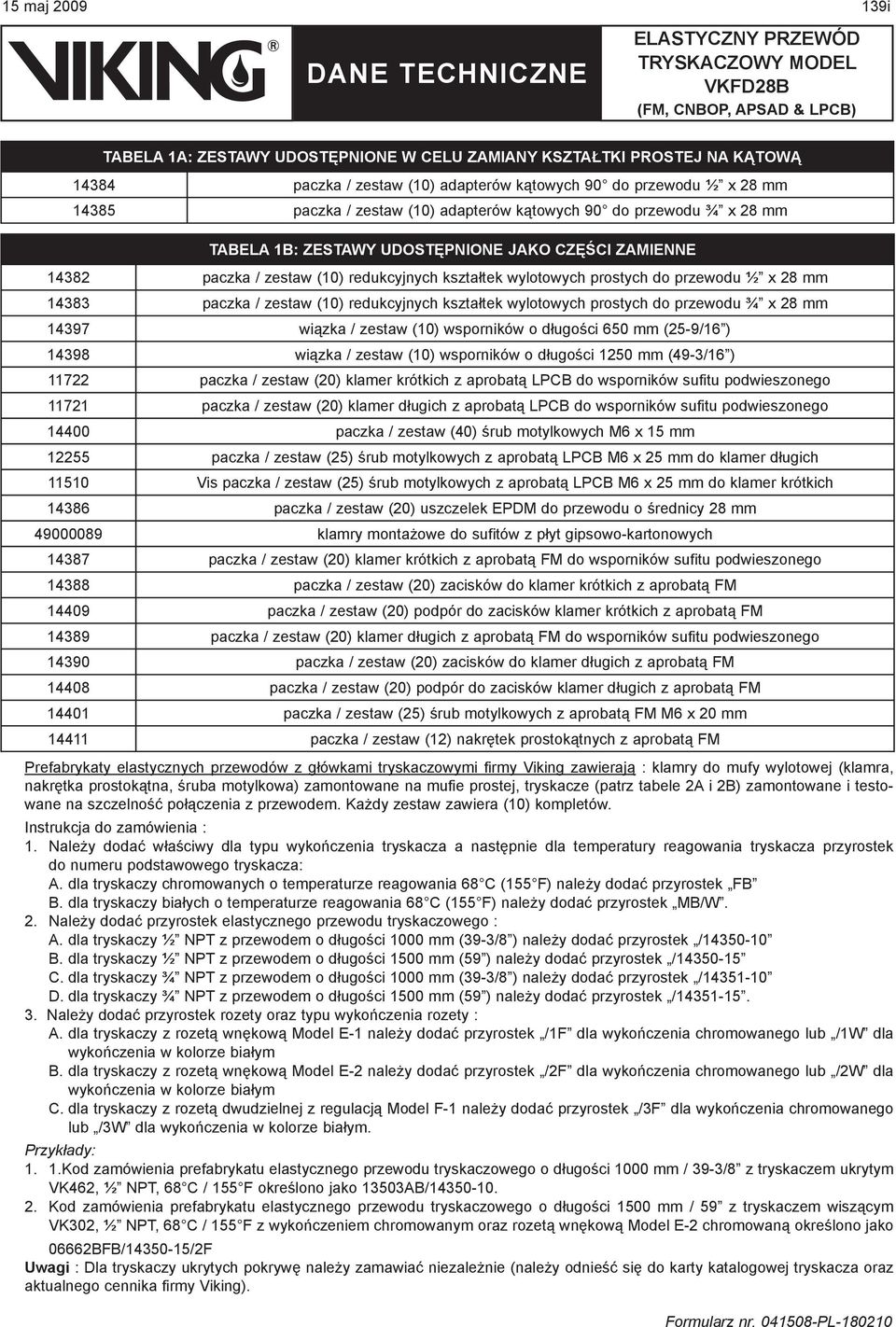 zestaw (10) redukcyjnych kształtek wylotowych prostych do przewodu ¾ x 28 mm 14397 wiązka / zestaw (10) wsporników o długości 650 mm (25-9/16 ) 14398 wiązka / zestaw (10) wsporników o długości 1250