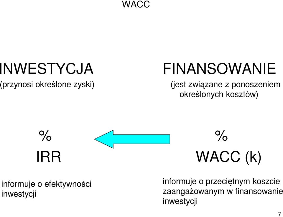 (k) informuje o efektywności inwestycji informuje o