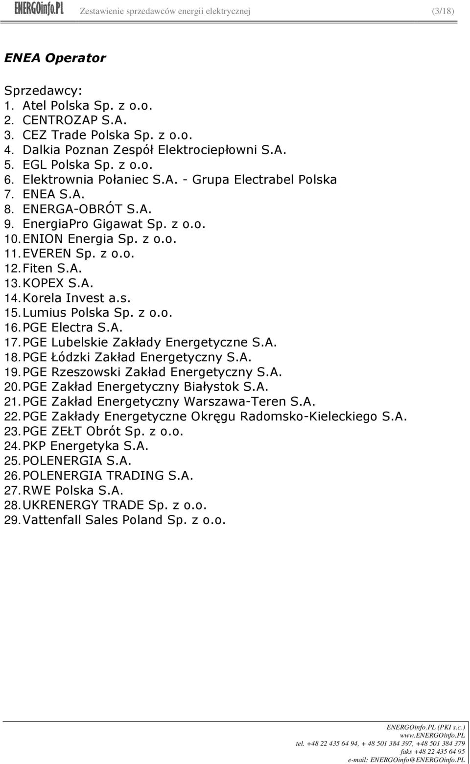 Fiten S.A. 13. KOPEX S.A. 14. Korela Invest a.s. 15. Lumius Polska Sp. z o.o. 16. PGE Electra S.A. 17. PGE Lubelskie Zakłady Energetyczne S.A. 18. PGE Łódzki Zakład Energetyczny S.A. 19.