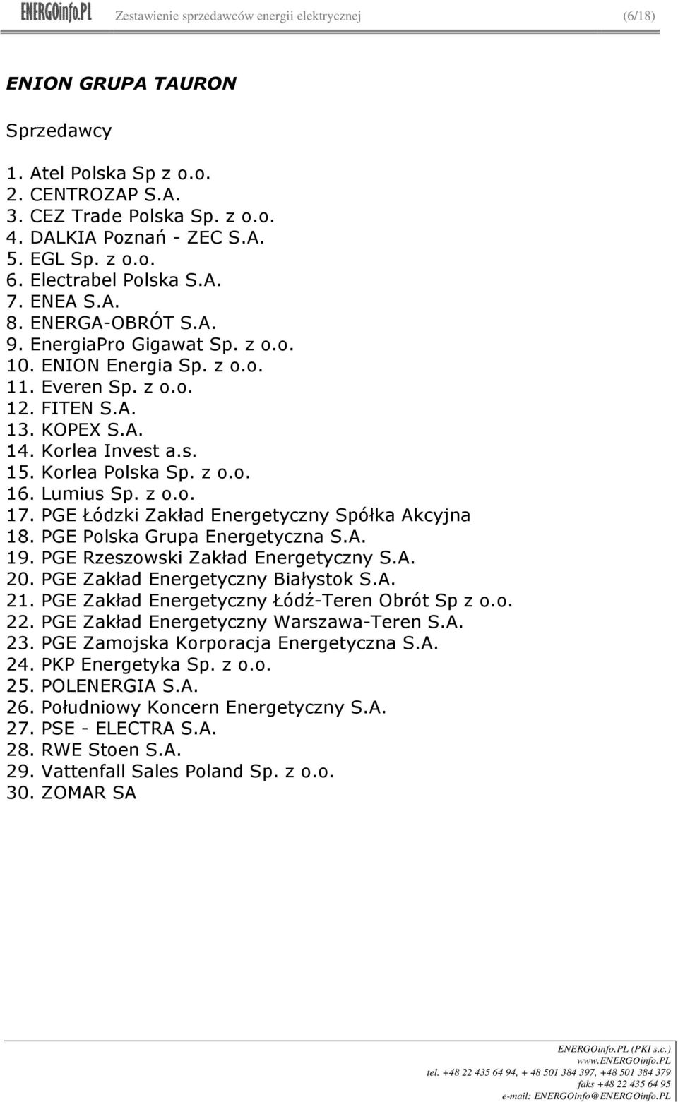 Korlea Polska Sp. z o.o. 16. Lumius Sp. z o.o. 17. PGE Łódzki Zakład Energetyczny Spółka Akcyjna 18. PGE Polska Grupa Energetyczna S.A. 19. PGE Rzeszowski Zakład Energetyczny S.A. 20.