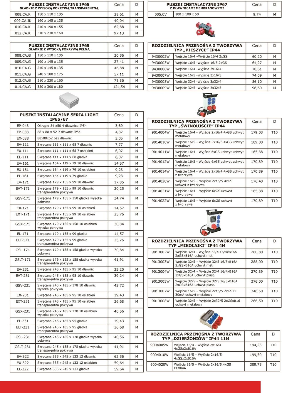 CA.G 310 x 230 x 160 78,86 M 014.CA.G 380 x 300 x 180 124,54 M ROZZIELNICA PRZENOŚNA Z TWORZYWA TYP PIESZYCE IP44 9430002W Wejście 16/4 Wyjście 16/4 2xGS 60,20 M 9430003W Wejście 16/5 -Wyjście 16/5