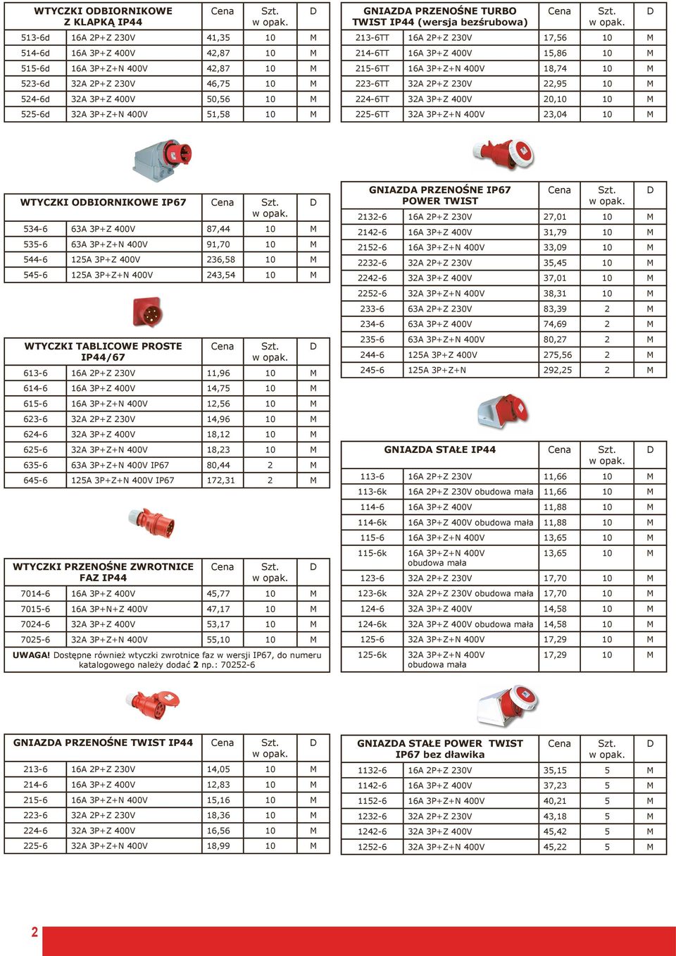 32A 2P+Z 230V 22,95 10 M 224-6TT 32A 3P+Z 400V 20,10 10 M 225-6TT 32A 3P+Z+N 400V 23,04 10 M WTYCZKI OBIORNIKOWE IP67 534-6 63A 3P+Z 400V 87,44 10 M 535-6 63A 3P+Z+N 400V 91,70 10 M 544-6 125A 3P+Z