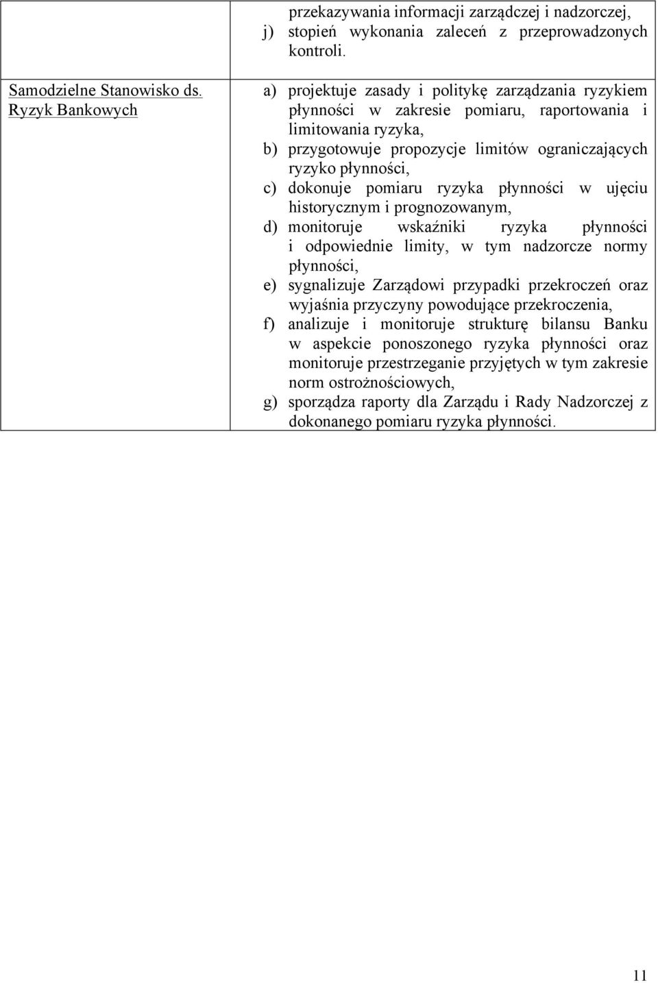 płynności, c) dokonuje pomiaru ryzyka płynności w ujęciu historycznym i prognozowanym, d) monitoruje wskaźniki ryzyka płynności i odpowiednie limity, w tym nadzorcze normy płynności, e) sygnalizuje