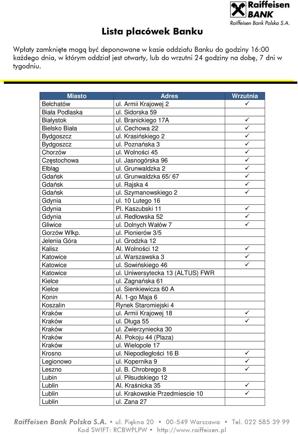 Poznańska 3 Chorzów ul. Wolności 45 Częstochowa ul. Jasnogórska 96 Elbląg ul. Grunwaldzka 2 Gdańsk ul. Grunwaldzka 65/ 67 Gdańsk ul. Rajska 4 Gdańsk ul. Szymanowskiego 2 Gdynia ul.