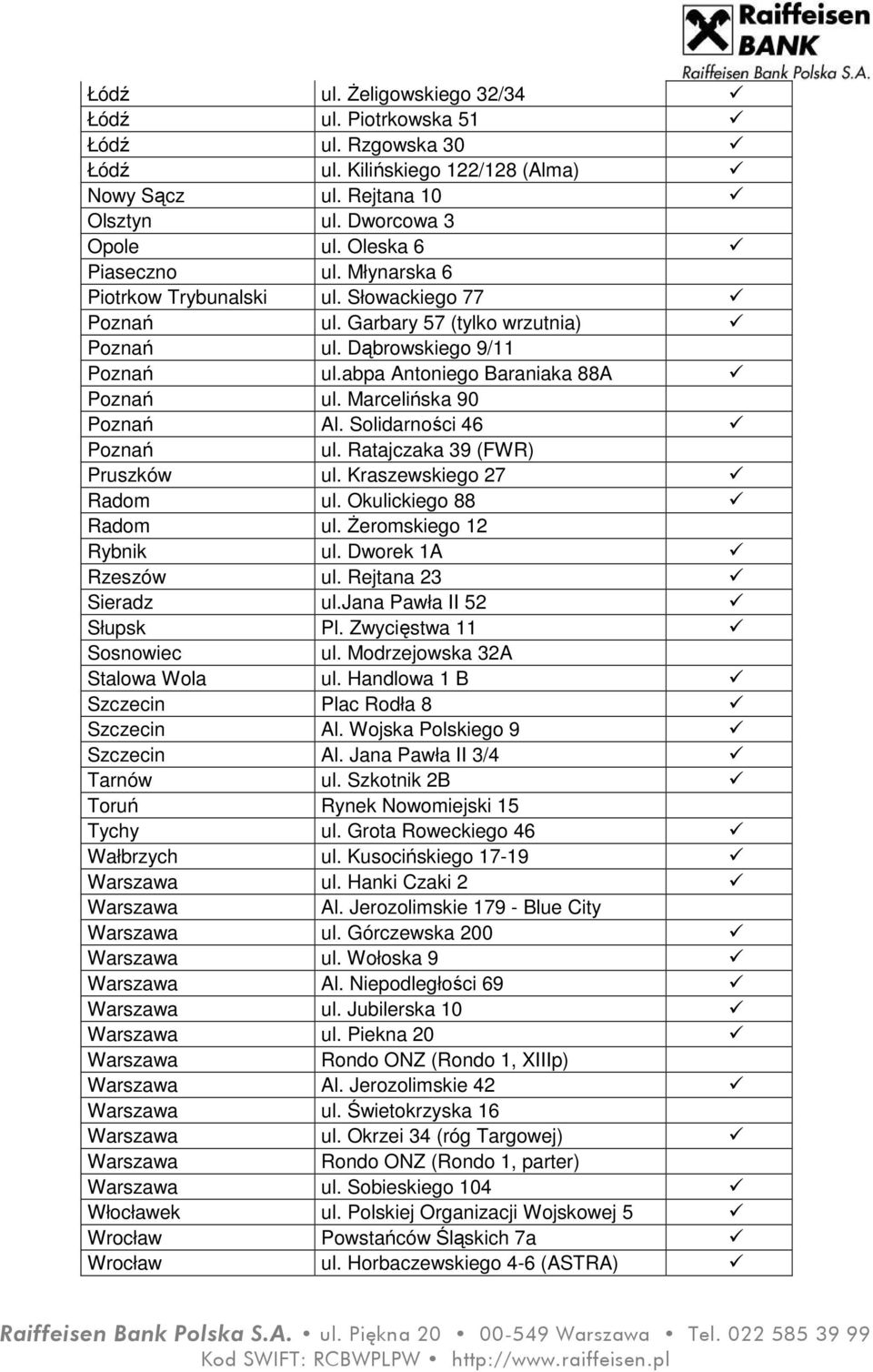 Solidarności 46 Poznań ul. Ratajczaka 39 (FWR) Pruszków ul. Kraszewskiego 27 Radom ul. Okulickiego 88 Radom ul. śeromskiego 12 Rybnik ul. Dworek 1A Rzeszów ul. Rejtana 23 Sieradz ul.