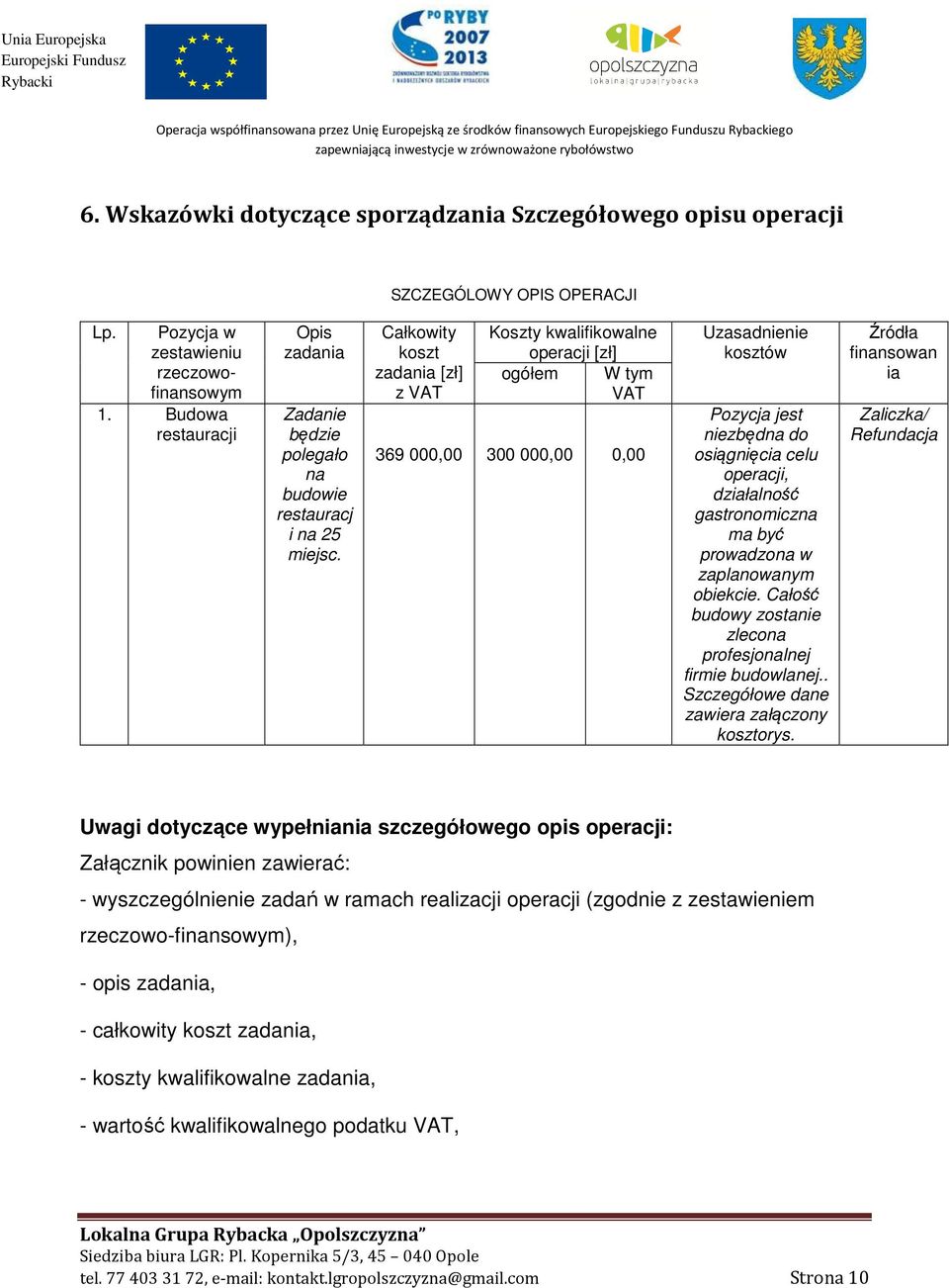 Całkowity koszt zadania [zł] z VAT Koszty kwalifikowalne operacji [zł] ogółem W tym VAT 369 000,00 300 000,00 0,00 Uzasadnienie kosztów Pozycja jest niezbędna do osiągnięcia celu operacji,