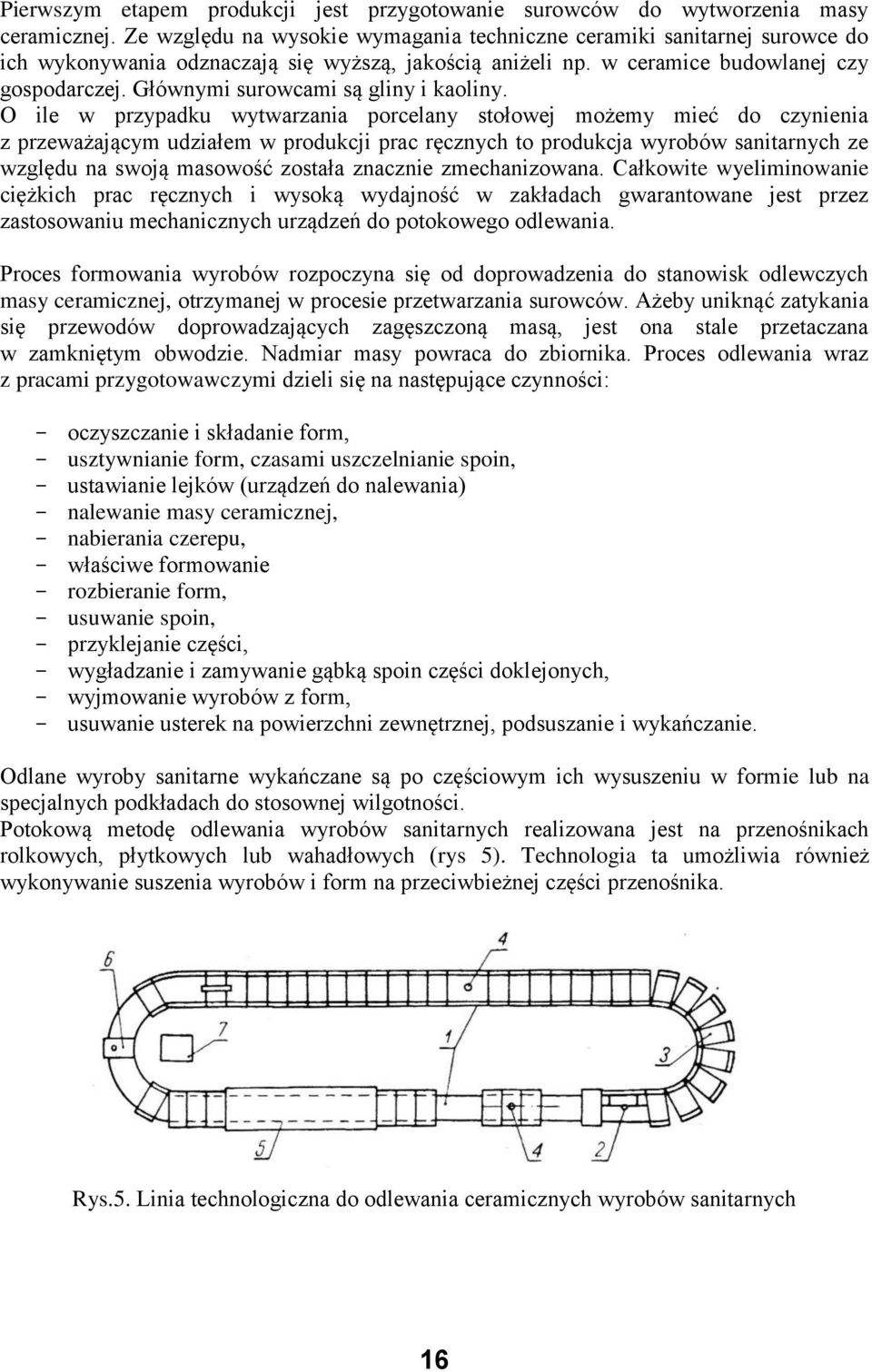 Głównymi surowcami są gliny i kaoliny.