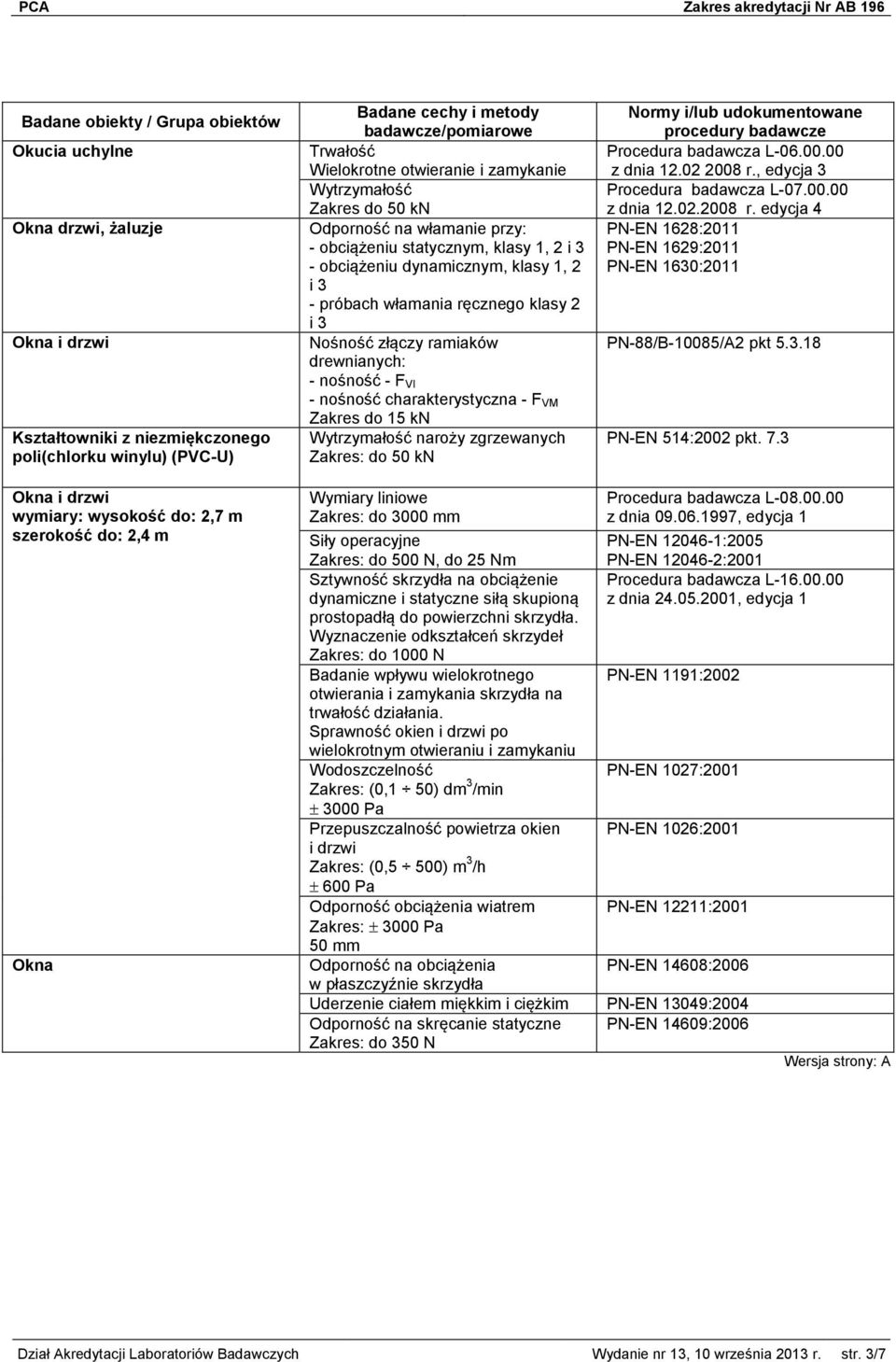 charakterystyczna - F VM Zakres do 15 kn Wytrzymałość naroży zgrzewanych Zakres: do 50 kn Procedura badawcza L-06.00.00 z dnia 12.02 2008 r.