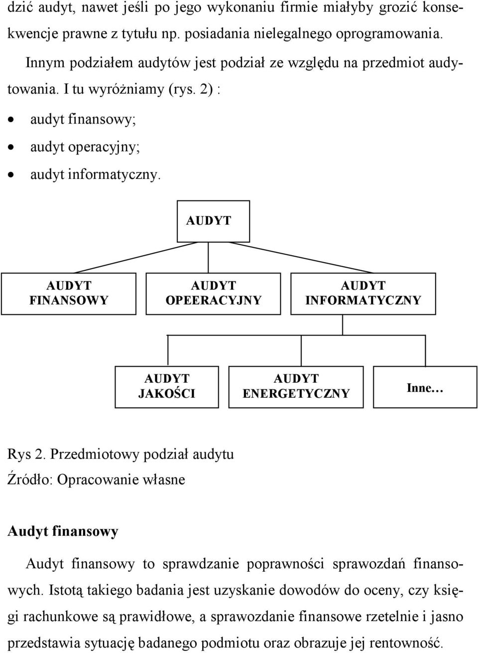 AUDYT AUDYT FINANSOWY AUDYT OPEERACYJNY AUDYT INFORMATYCZNY AUDYT JAKOŚCI AUDYT ENERGETYCZNY Inne Rys 2.