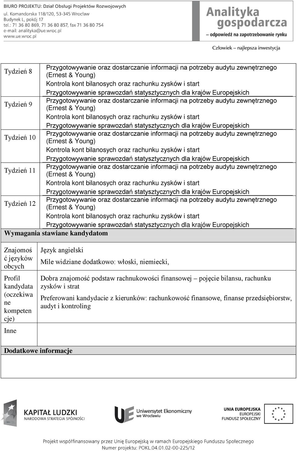 niemiecki, Dobra znajomość podstaw rachnukowości finansowej pojęcie bilansu, rachunku zysków i strat