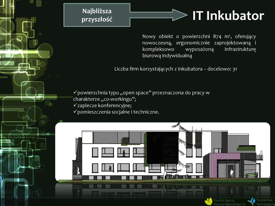 Liczba firm korzystających z inkubatora docelowo: 31 powierzchnia typu open space