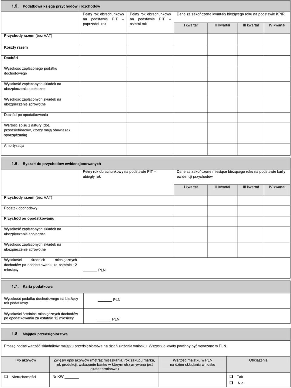 Dochód po opodatkowaniu Wartość spisu z natury (dot. przedsiębiorców, którzy mają obowiązek sporządzania) Amortyzacja 1.6.