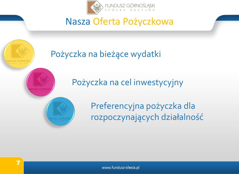 inwestycyjny Preferencyjna