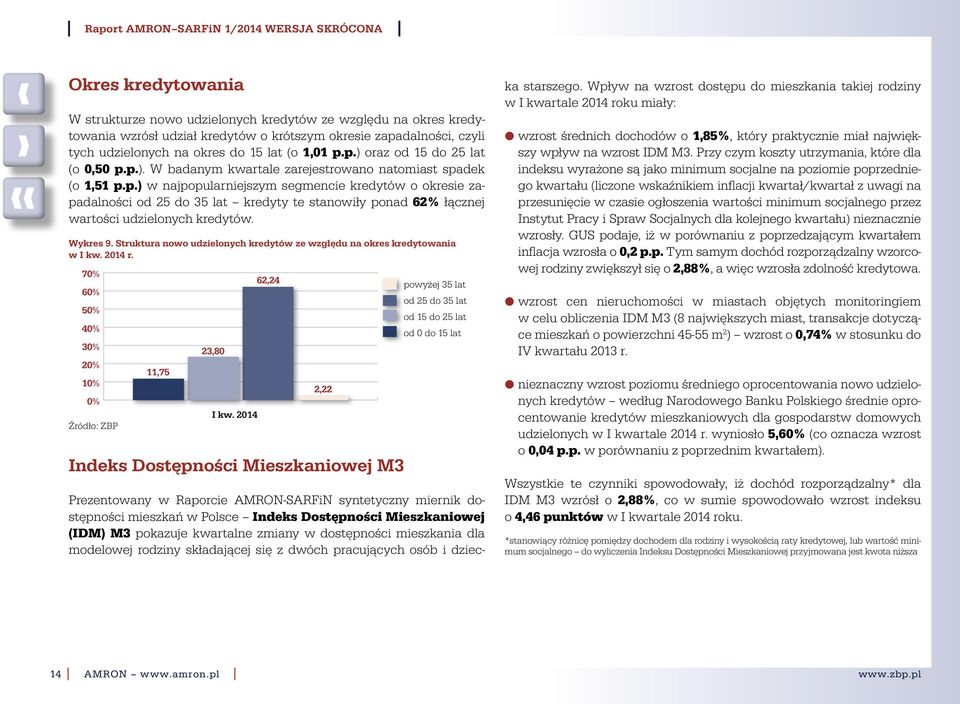 Wykres 9. Struktura nowo udzielonych kredytów ze względu na okres kredytowania w 214 r.