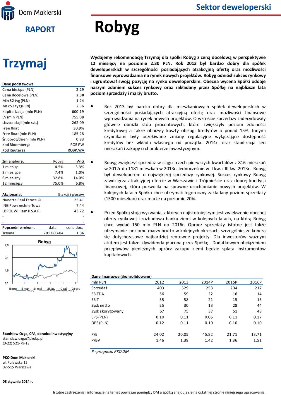 3% 3 miesiące 7.4% 1.0% 6 miesięcy 32.8% 14.0% 12 miesięcy 75.0% 6.8% Akcjonariat % akcji i głosów Nanette Real Estate Group N.V. 25.41 ING Powszechne Towarzystwo Emerytalne S.A. 7.44 LBPOL William II S.