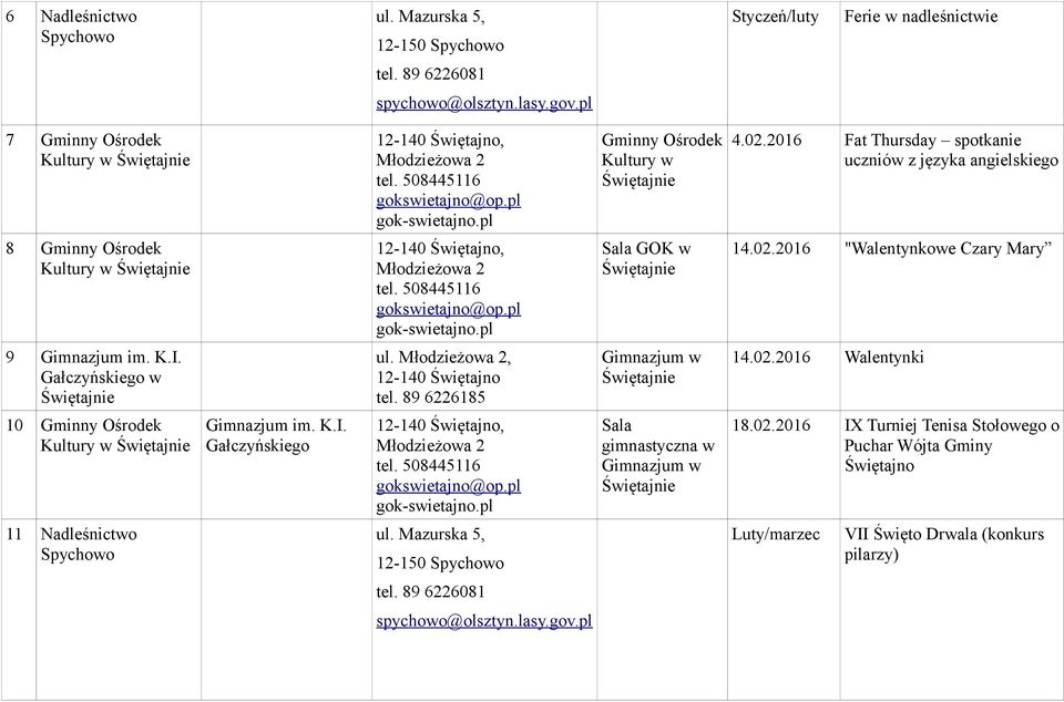 2016 "Walentynkowe Czary Mary 9 Gimnazjum im. K.I. ul., 14.02.2016 Walentynki 10 Kultury w Gimnazjum im. K.I. Gałczyńskiego, Sala gimnastyczna w 18.