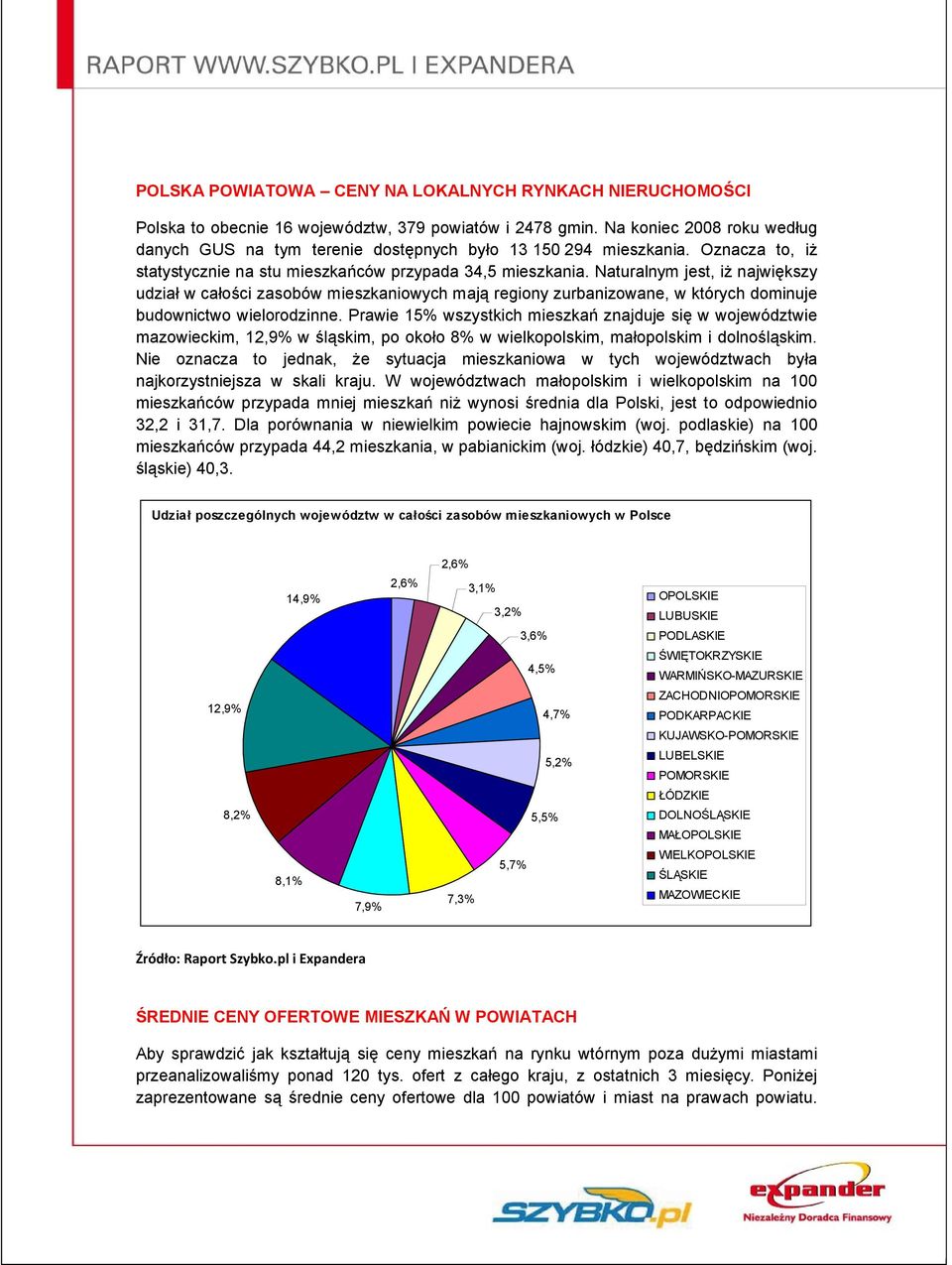 Naturalnym jest, iż największy udział w całości zasobów mieszkaniowych mają regiony zurbanizowane, w których dominuje budownictwo wielorodzinne.