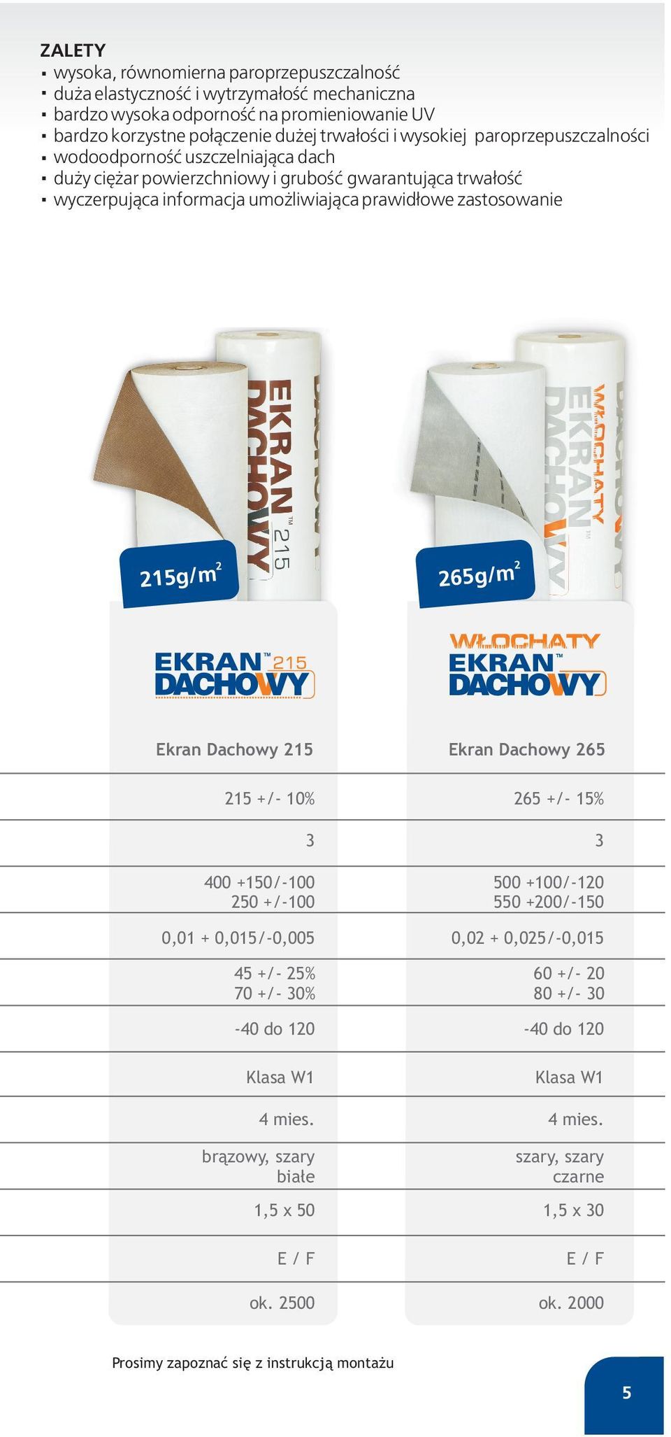 265g/m 215g/m Ekran Dachowy 215 Ekran Dachowy 265 215 +/- 10% 265 +/- 15% 3 3 400 +150/-100 250 +/-100 500 +100/-120 550 +200/-150 0,01 + 0,015/-0,005 0,02 + 0,025/-0,015 45 +/- 25% 70 +/- 30% 60