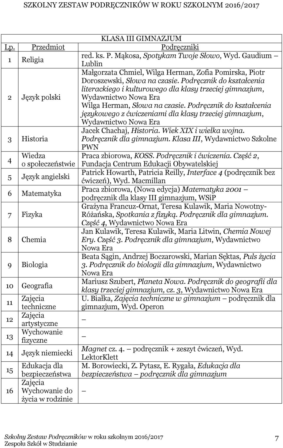 Podręcznik do kształcenia językowego z ćwiczeniami dla klasy trzeciej gimnazjum, Wydawnictwo Nowa Era Historia Jacek Chachaj, Historia. Wiek XIX i wielka wojna. Podręcznik dla gimnazjum.