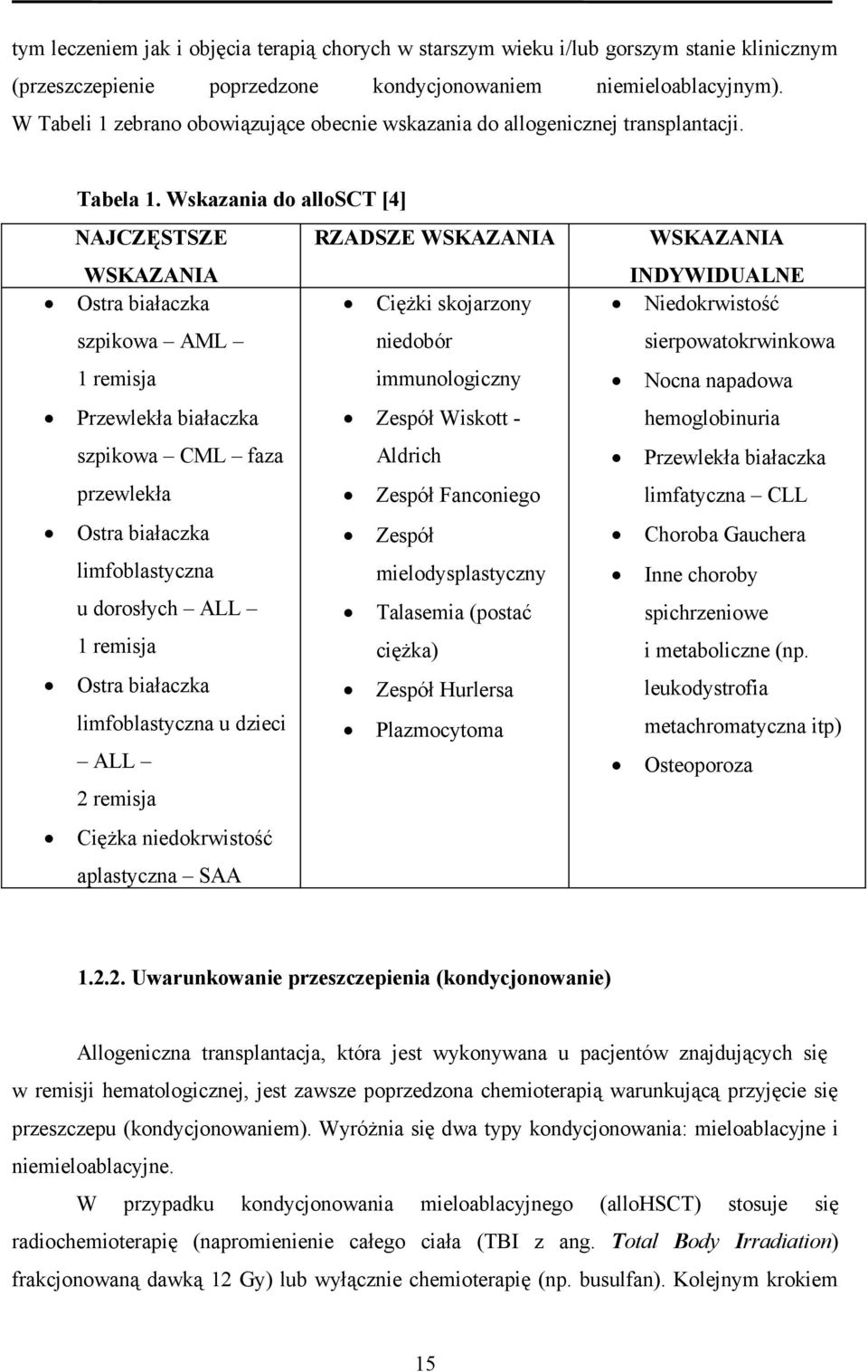 Wskazania do allosct [4] NAJCZĘSTSZE RZADSZE WSKAZANIA WSKAZANIA Ostra białaczka niedobór 1 remisja immunologiczny szpikowa CML faza sierpowatokrwinkowa Zespół Wiskott - Nocna napadowa hemoglobinuria