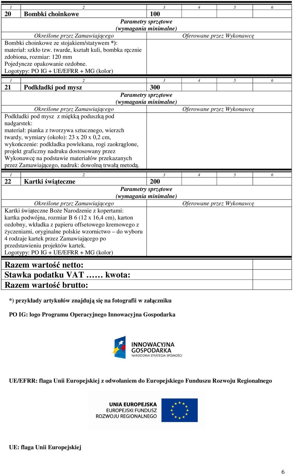 x 0,2 cm, wykończenie: podkładka powlekana, rogi zaokrąglone, projekt graficzny nadruku dostosowany przez Wykonawcę na podstawie materiałów przekazanych przez Zamawiającego, nadruk: dowolną trwałą