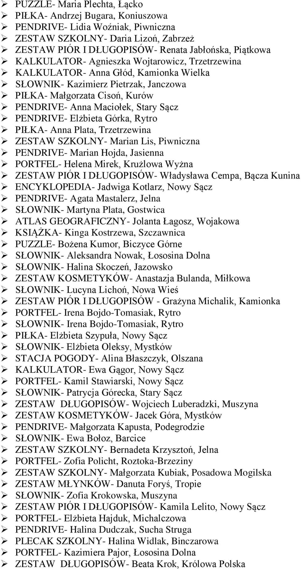 Górka, Rytro PIŁKA- Anna Plata, Trzetrzewina ZESTAW SZKOLNY- Marian Lis, Piwniczna PENDRIVE- Marian Hojda, Jasienna PORTFEL- Helena Mirek, Krużlowa Wyżna ZESTAW PIÓR I DŁUGOPISÓW- Władysława Cempa,